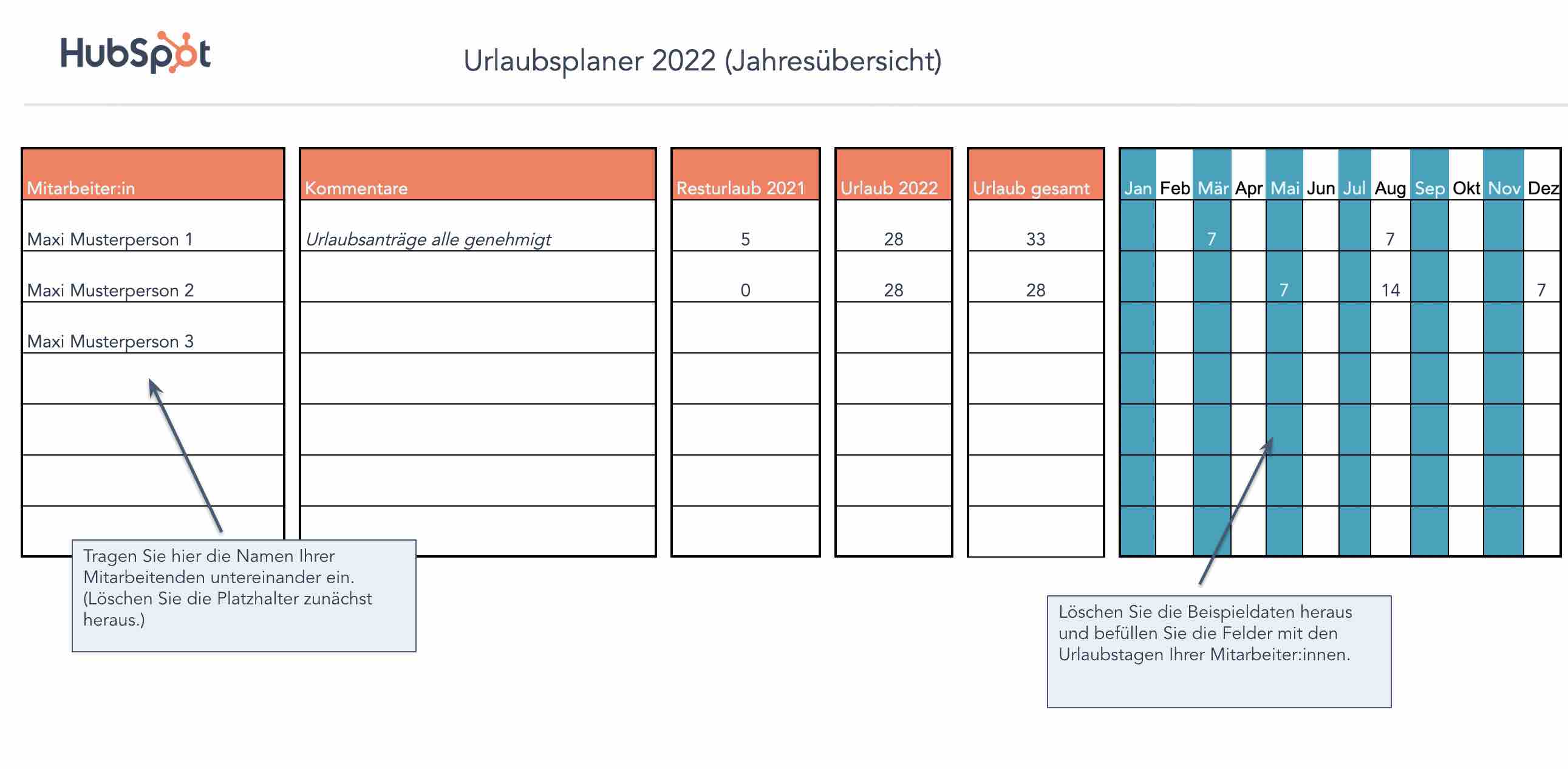 Der Brückenkalender 2025: Ein Leitfaden Für Optimale Urlaubsplanung